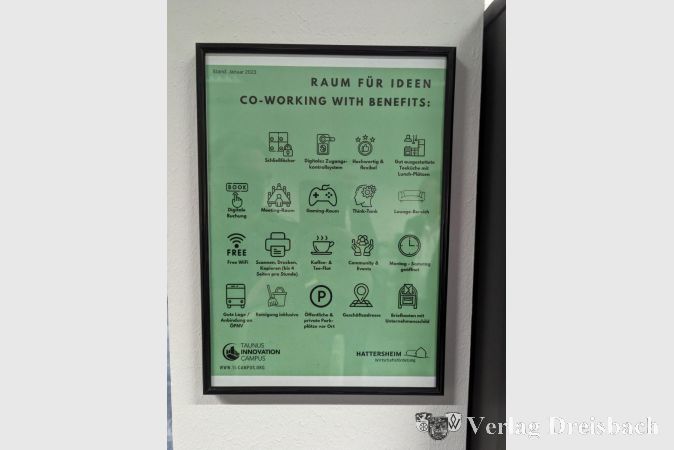 Die Nutzungsmöglichkeiten nach dem Co-Working-Prinzip sind breit gefächert.