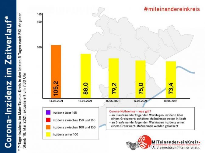 Das Ende Der Ausgangssperre Naht Verlag Dreisbach Online